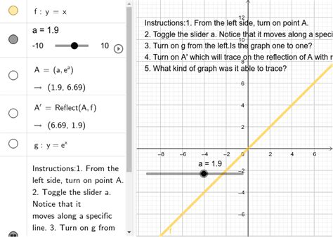 Inverse of a Linear Graph に対する画像結果