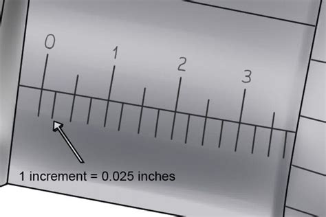 Image result for How to Read Micrometer Scale