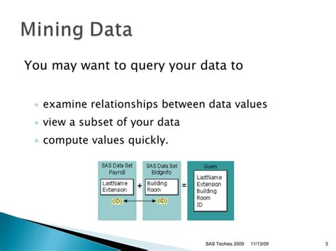 Image result for SAS Proc SQL Icon