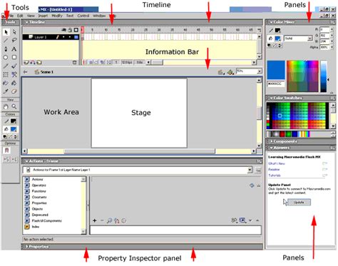 Image result for Common Flash Interface