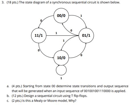 Image result for Sequential Function Chart From State Diagram