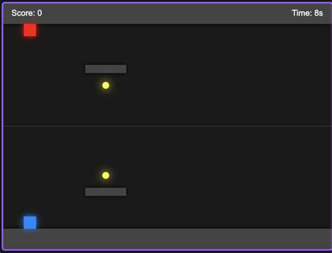 Parallel Path Graphic に対する画像結果