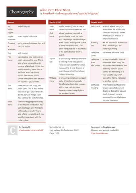 Image result for Scikit Algorithm Cheat Sheet