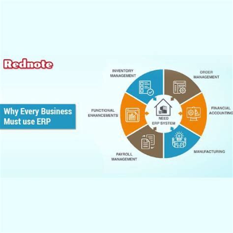 Image result for Rednote Database Design for Website