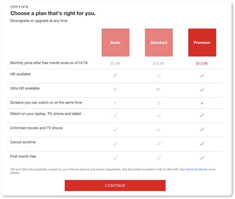 Image result for Account Creation Form Example