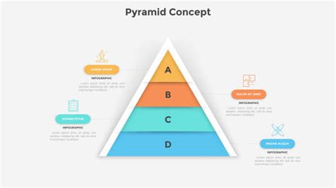 Pyramid Layout Top View に対する画像結果