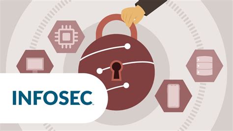 Toradh íomhá ar Learning Computer Security