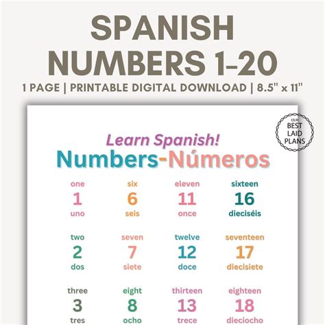 Image result for Spanish Numbers 1 20
