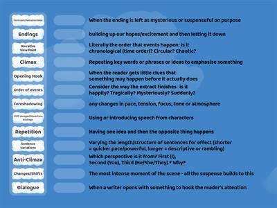 Structure Techniques Examples に対する画像結果