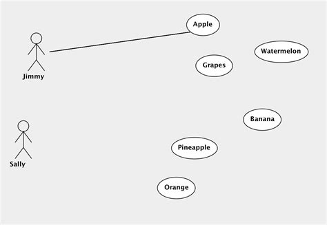 Image result for Java Swing Draw Line