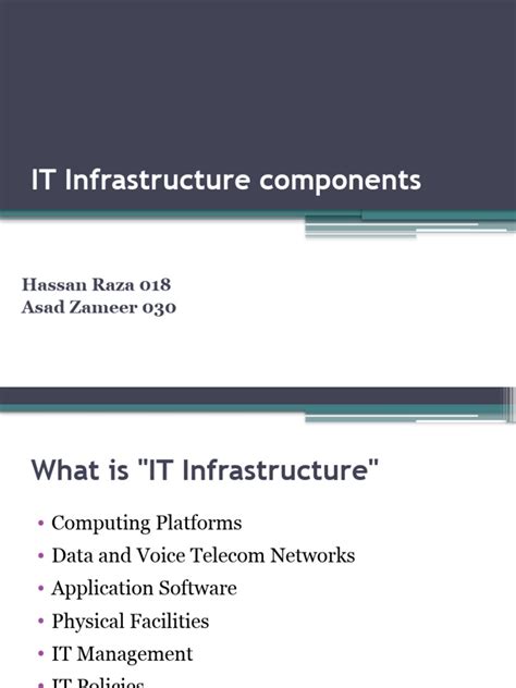 It Infrastructure Components に対する画像結果