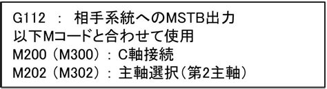 G112 Programming に対する画像結果
