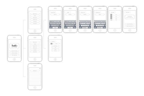 Ji Lee Design: iPhone App Wireframe