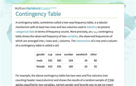 Image result for Contingency Table Test Statistic