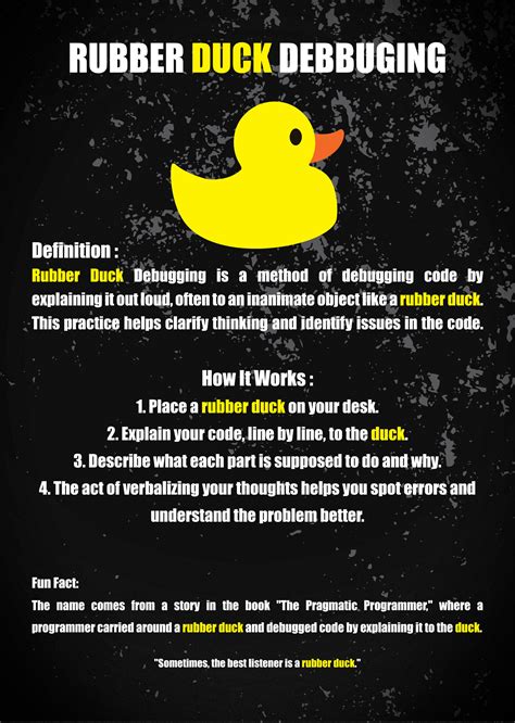 Image result for Coding Duck