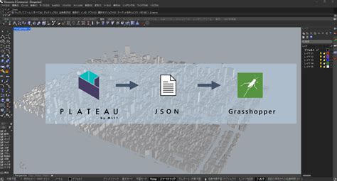 Image result for Linear Plateau in Python