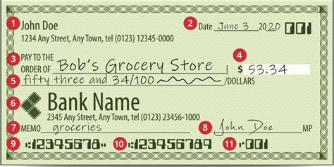 Afbeeldingsresultaten voor Front of Check Paper