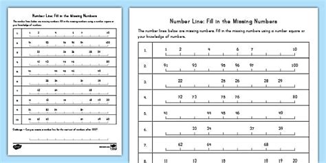 Image result for Missing Integers Number Line Worksheet