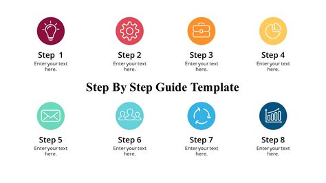Step Guide Sample に対する画像結果