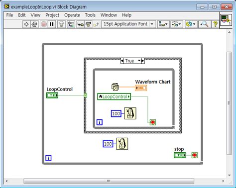 Image result for For Loop in LabVIEW