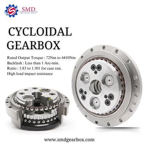 Toradh íomhá ar Cycloidal Gearbox Design