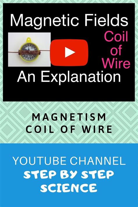 Magnetic Field in the Middle of a Coil に対する画像結果