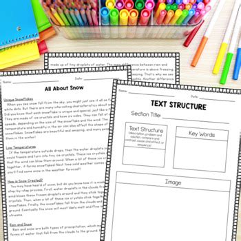 Image result for Reading Text Structure