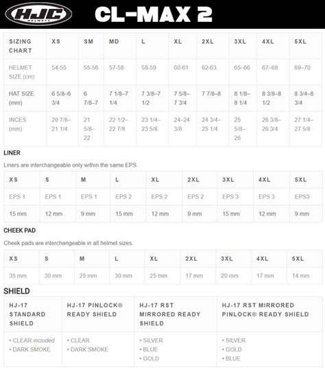 Image result for Smith Helmet Size Chart