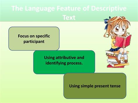 Image result for Descriptive Text Definition