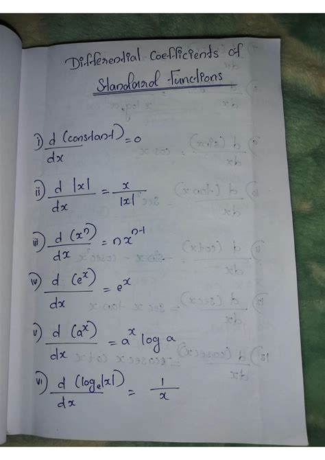 Afbeeldingsresultaten voor Differentiation Handwritten Notes