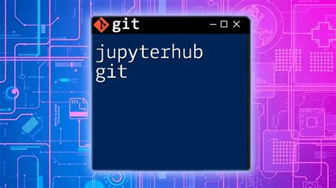 Image result for PowerShell Git Prompt