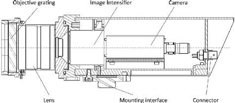 Image result for Camera Exploded Isometric Technical Drawing