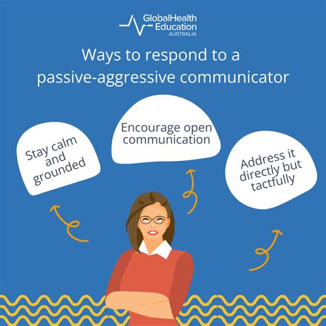 Image result for Cultural Communication Styles Medcine