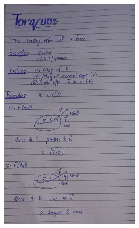 Toradh íomhá ar Torque Notes