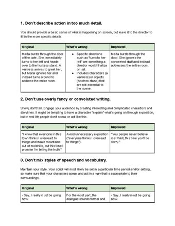 Basic Principles in Script Writing に対する画像結果