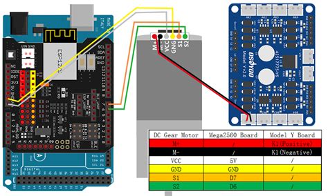 Motor Encoder Arduino に対する画像結果