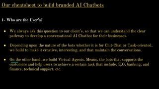Image result for Cheat Code Chatbot
