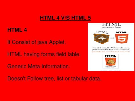 Image result for Importance of HTML in Web Development