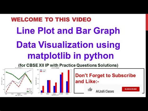Image result for Python Bar and Line Plot