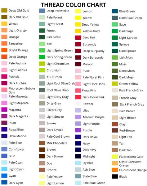 Image result for OESD Thread Color Chart