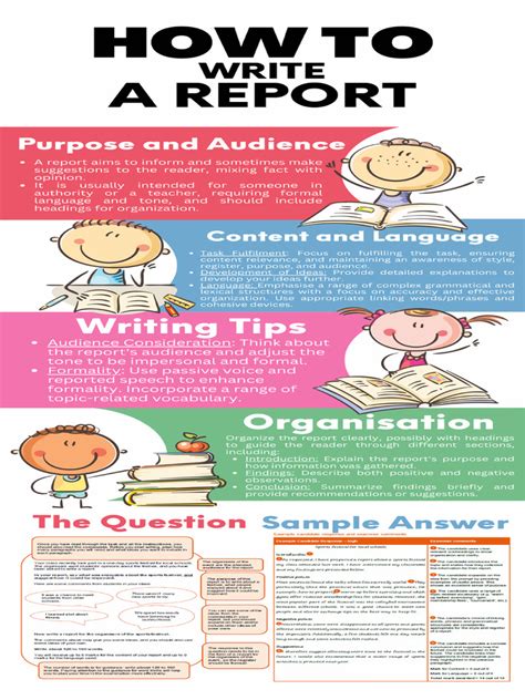 Image result for How to Write a Report