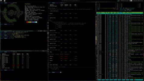 Image result for Void Linux Preview