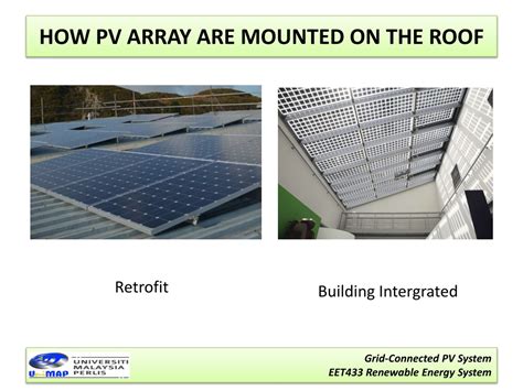 Image result for PV Array Curb