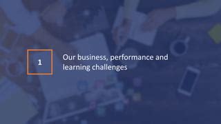 Image result for Sample Learning Blueprint