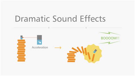 Dramatic Sound Effect Download に対する画像結果