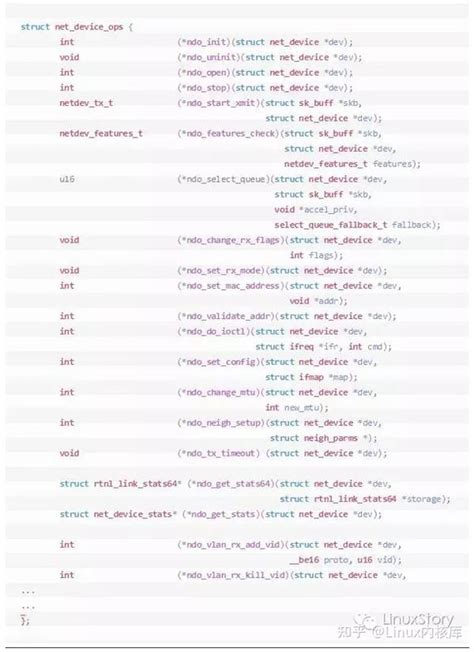 Linux Mac80211 Subsystem എന്നതിനുള്ള ഇമേജ് ഫലം