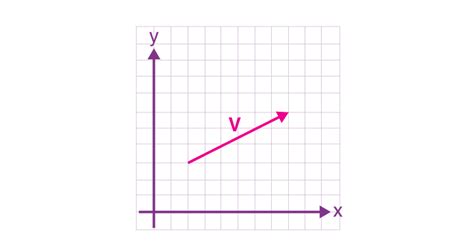 Vector Representation Symbol に対する画像結果