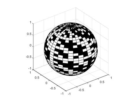 MATLAB Plot Surface Color Silver-साठीचा प्रतिमा निकाल