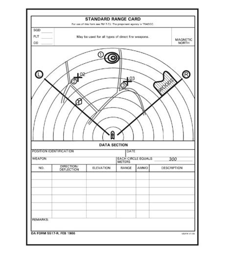 Image result for Target Reference Point