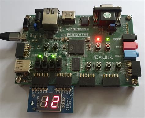 Image result for Xilinx Dynamic Function Exchange